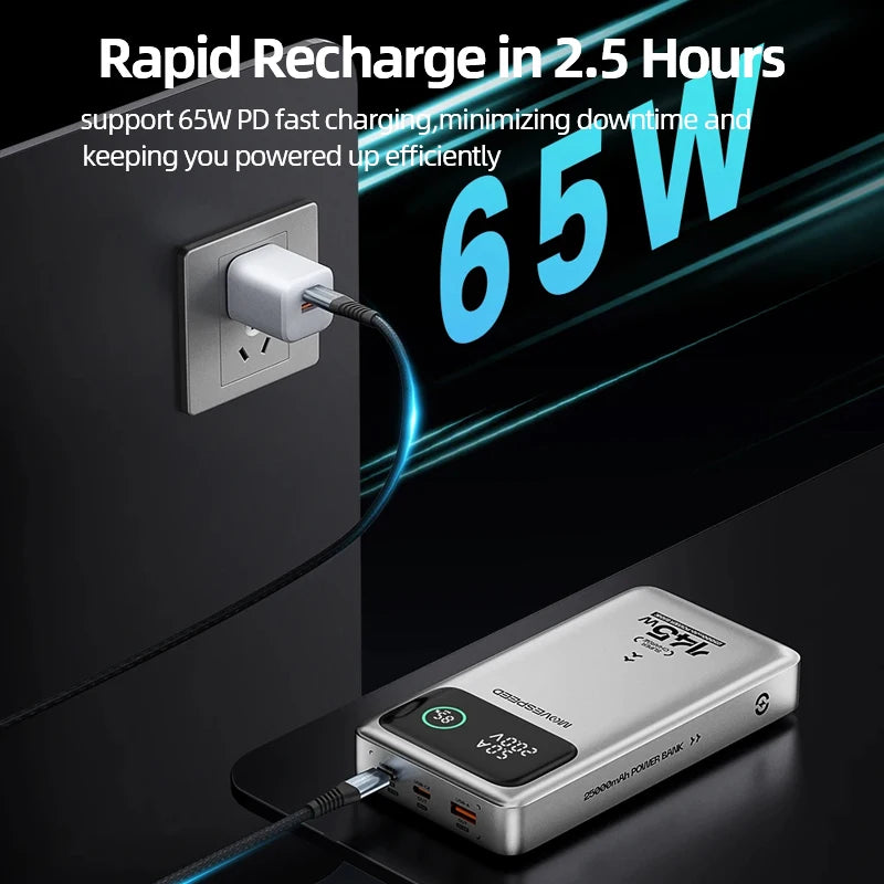 MOVESPEED M25Pro 140W Power Bank 25000mAh Type C Fast Charge Portable External Battery 100W PowerBank for iPhone MacBook Laptop