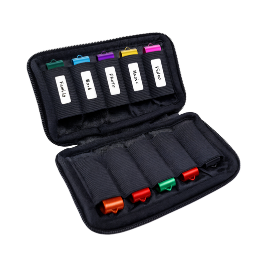NeoGuard Soft Neoprene Protective Pouch