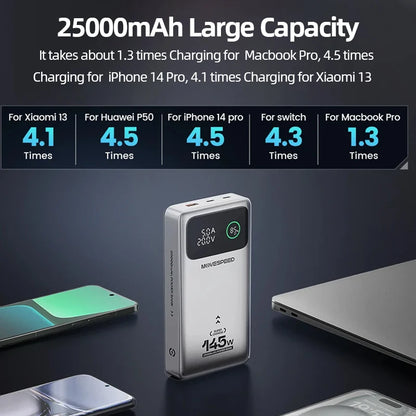 MOVESPEED M25Pro 140W Power Bank 25000mAh Type C Fast Charge Portable External Battery 100W PowerBank for iPhone MacBook Laptop